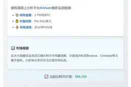 Galaxy Digital转3750枚比特币至CEX