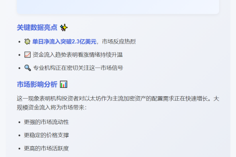 美现货以太坊ETF单日吸金2.3亿美元