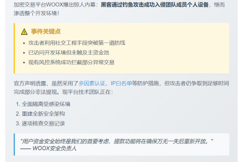 WOOX遭钓鱼攻击致漏洞，团队紧急核查