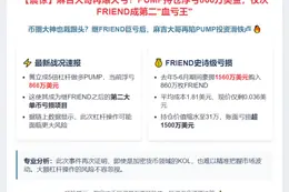 麻吉大哥PUMP亏损居第二