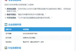 王峰：比特币以太坊机构化必行，稳定币将渗透各业