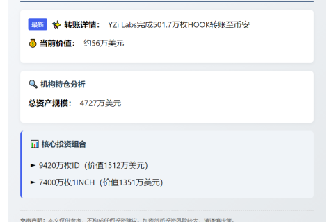 505万HOOK转Binance 价值56万美元