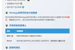 OSL拟募23亿港元扩加密业务 比特币购入计划增至20亿美元