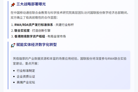 国联股份成RWA核心生态伙伴