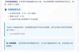 特朗普：今日数据远超预期