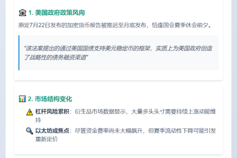 加密货币周结束，夏季盘整在即