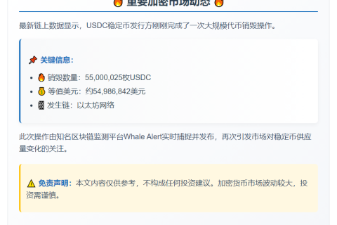 USDC Treasury 销毁 5500 万枚以太坊链上代币