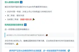 千枚比特币上市公司达 35 家