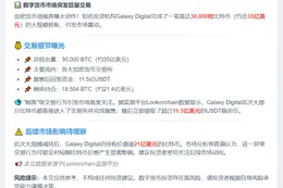 Galaxy Digital转出近3万枚BTC