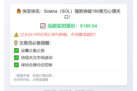 SOL突破180美元