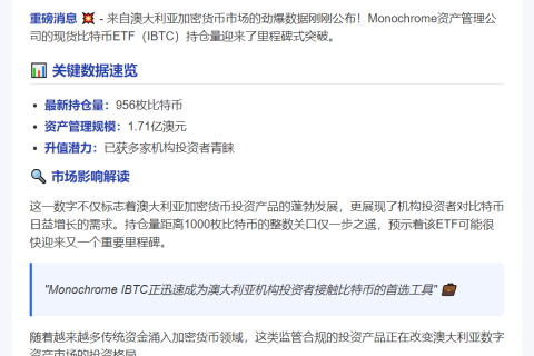 澳Monochrome比特币ETF持仓增至956枚
