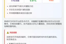 BNB破770美元
