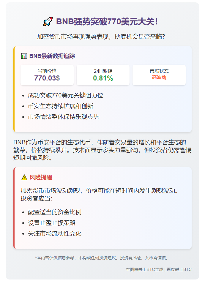 BNB破770美元