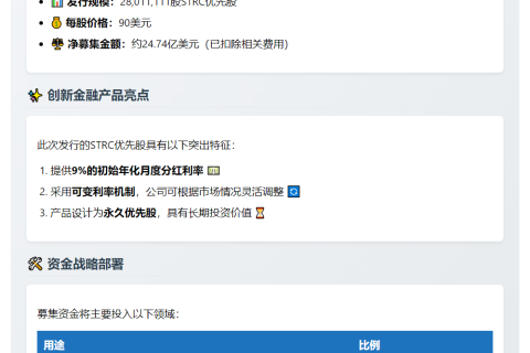 "STRC优先股发行规模增至25亿"