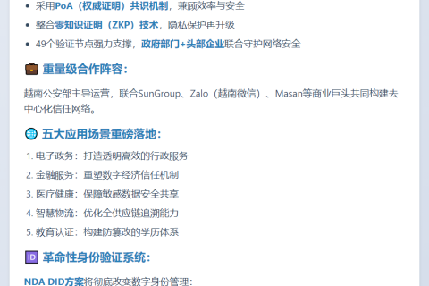 越南推出国家区块链平台NDAChain