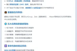 越南推出国家区块链平台NDAChain