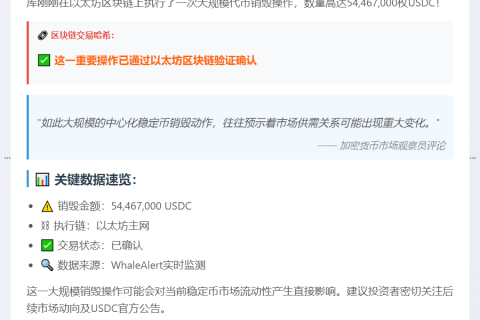 USDC Treasury销毁5446.7万枚USDC
