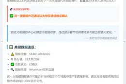 USDC Treasury销毁5446.7万枚USDC