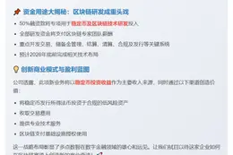 多点数智配售3.93亿港元 半数投入区块链研发