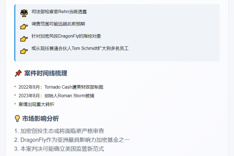 美司法部或起诉DragonFly涉案Tornado Cash