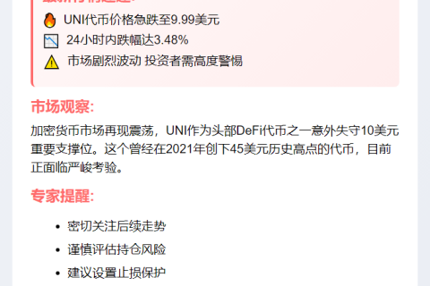 "UNI跌破10美元大关"