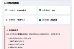 未达到预期，请在20字内表达117000美元价格突破的意思  

以下是更好的改写：  

BTC破11.7万美元