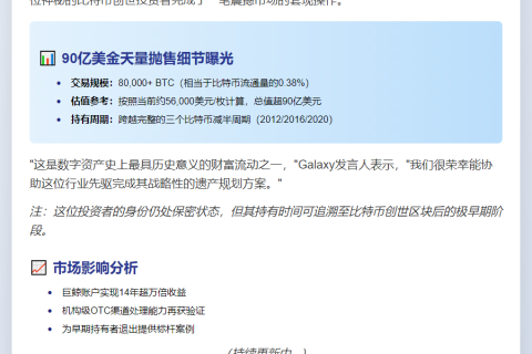 "中本聪投资者出售8万枚比特币"