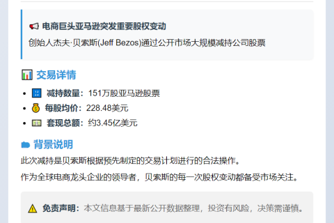 贝索斯7月23日抛售151万股亚马逊股票
