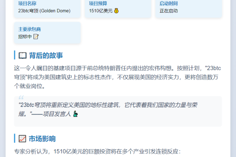 美启动1510亿美元"23btc穹顶"采购