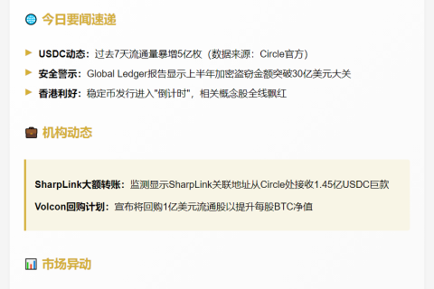7月26日23btc午报