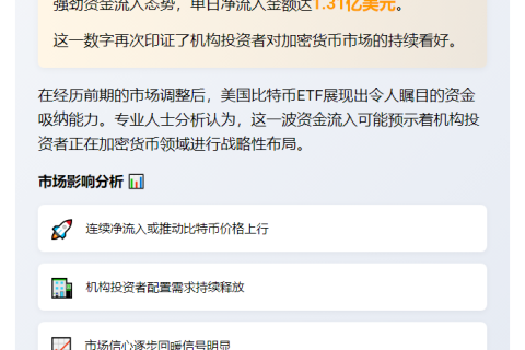 美比特币ETF单日流入1.31亿