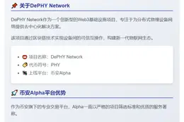 币安上线DePHY Network (PHY)