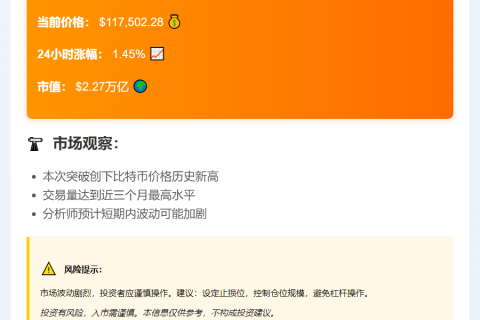 BTC破11.75万美元