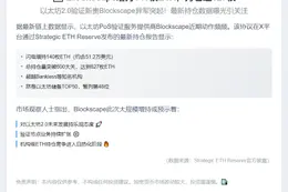 Blockscape增持140枚ETH，持仓达627枚