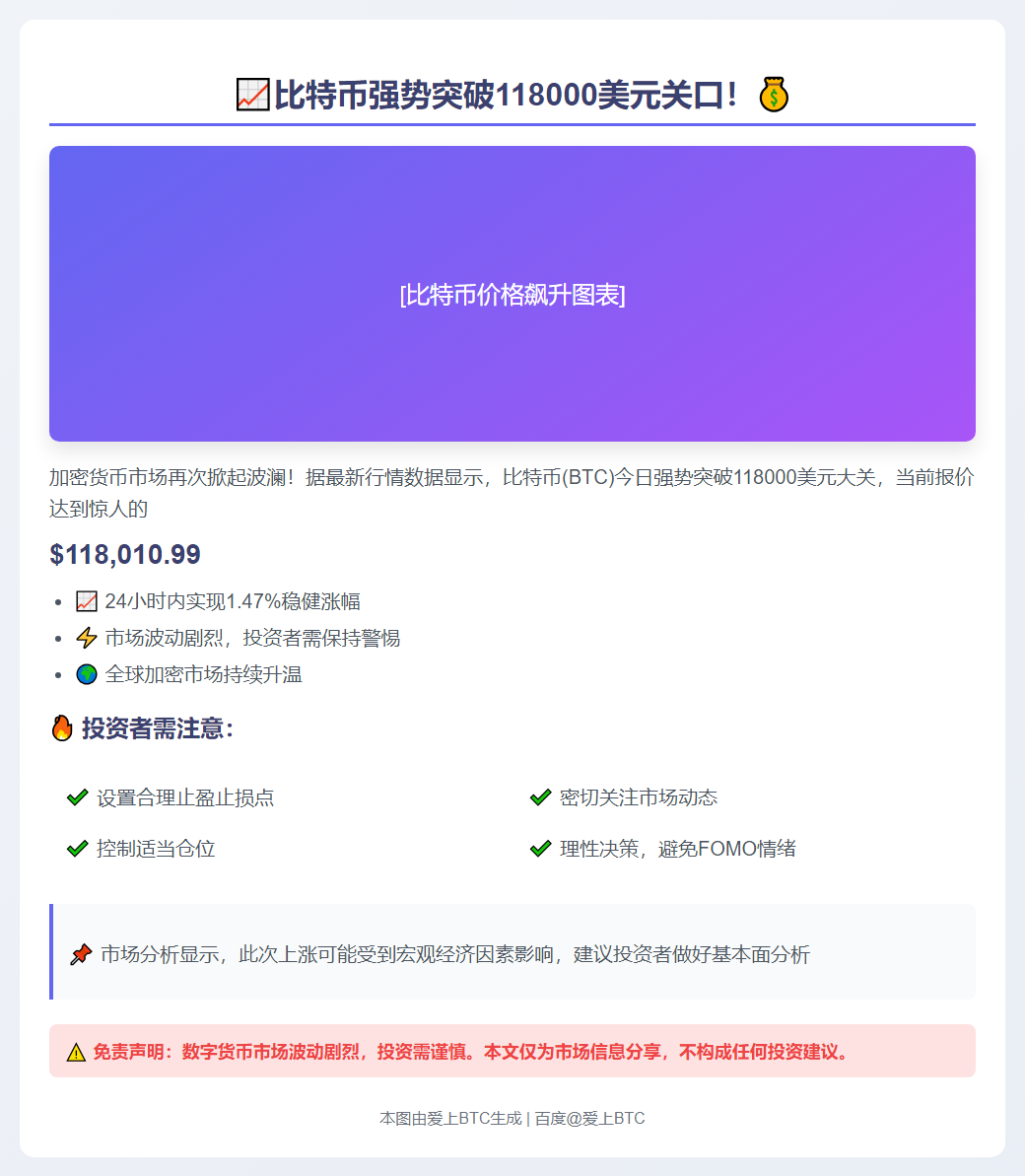 BTC破11.8万美元