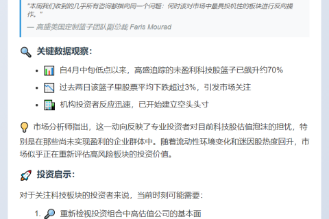迷因股热潮回归 做空科技股兴起