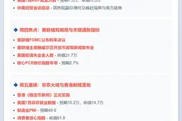 下周重磅：美联储决议与非农对决，聚焦中美经贸