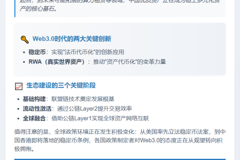 稳定币与RWA生态闭环构建Web3.0时代