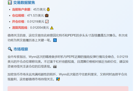 10倍PEPE多单豪赚18万美金，账户余额45万
