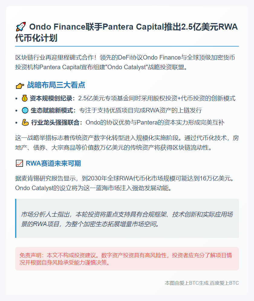 Ondo与Pantera投资2.5亿推动RWA代币化