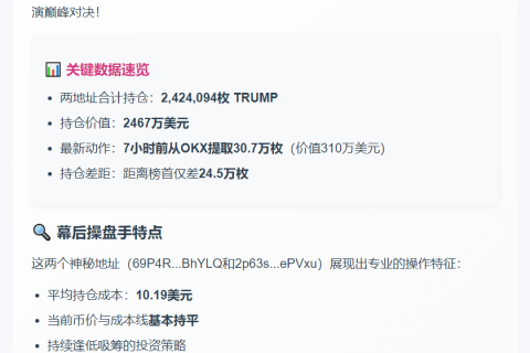 特朗普TRUMP持仓TOP2持续加仓 7小时狂扫30.7万枚