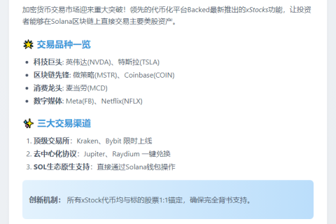 Solana链上可交易NVDA、MSTR等股票