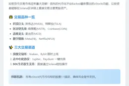 Solana链上可交易NVDA、MSTR等股票