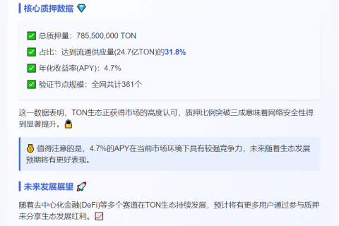 TON质押量达7.855亿枚，占流通量31.8%