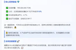 TON质押量达7.855亿枚，占流通量31.8%