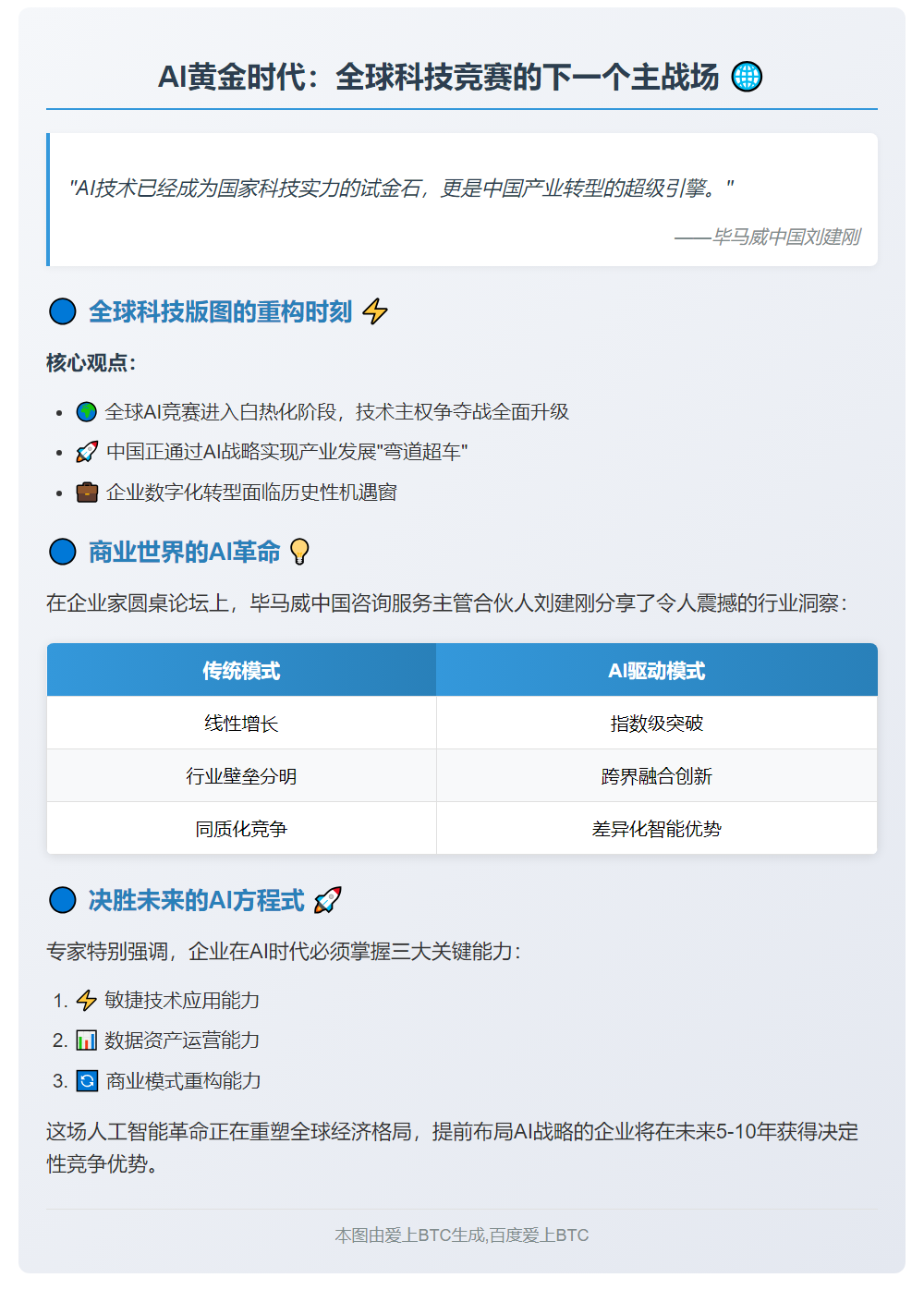 人工智能成全球科技竞争制高点