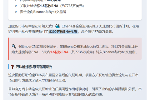 Ethena回购8300万枚ENA