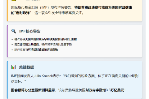 特朗普税法案或加重美国债务负担
