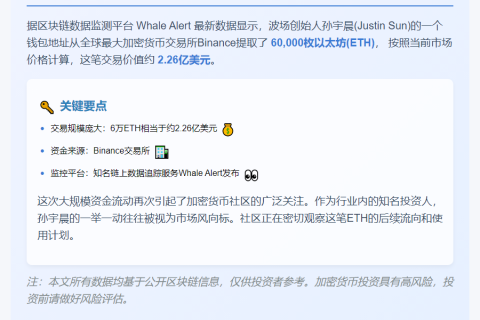 孙宇晨从币安提取6万枚ETH 价值2.26亿美元