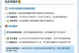 ```
23btc午报 | 7.27午间动态
```